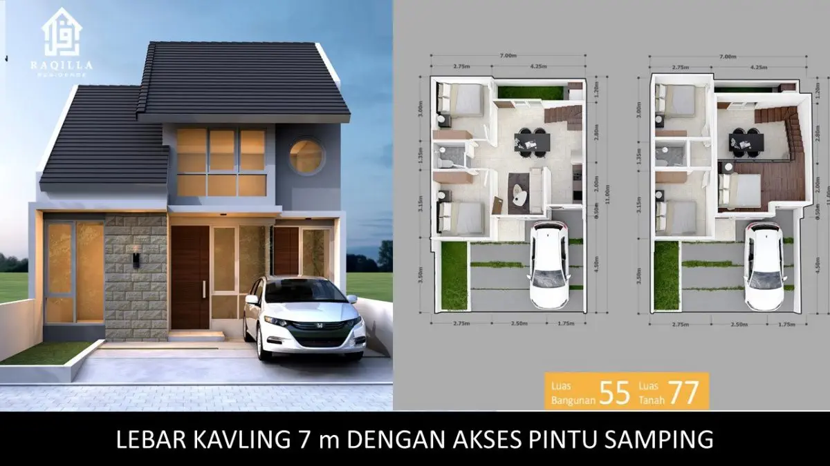 rumah dekat stasiun